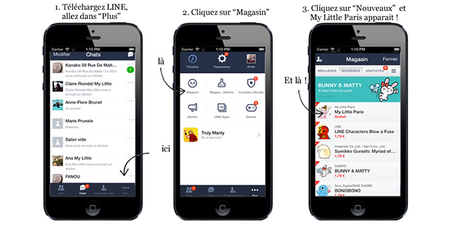 Où télécharger les émoticônes de Kanako sur LINE ?